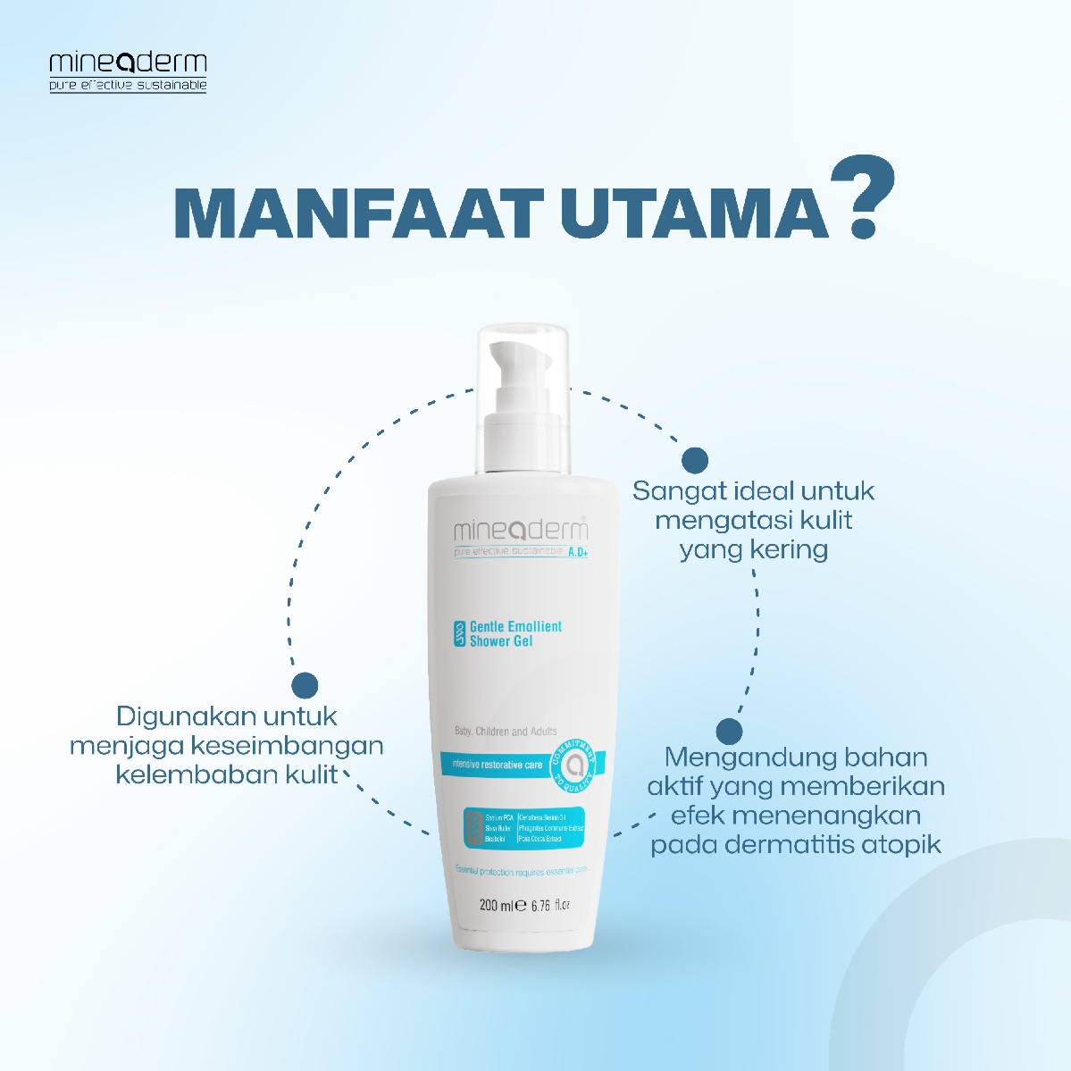 Mineaderm A.D + Gentle Emollient Shower Gel Benefits