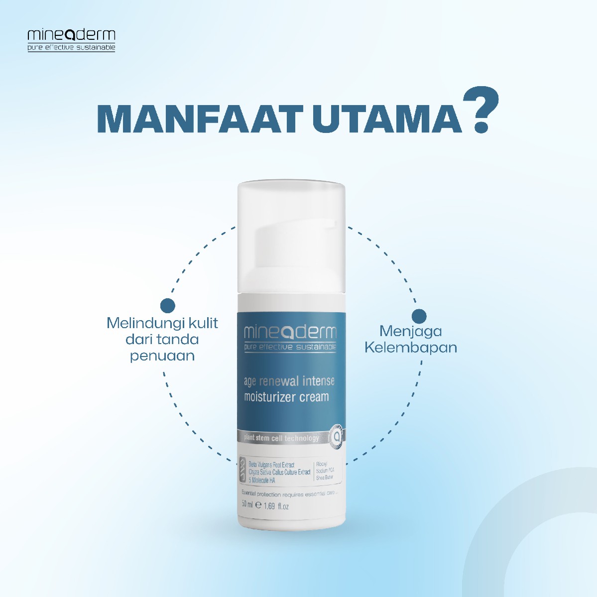 Mineaderm Age Renewal Intense Moisturizer Serum Benefits