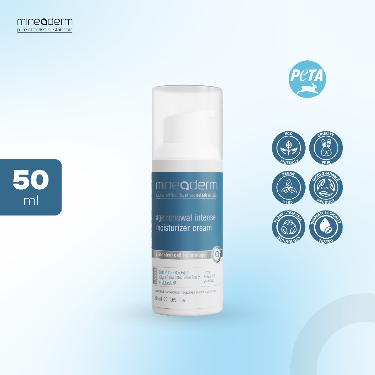 Mineaderm Age Renewal Intense Moisturizer Serum Benefits