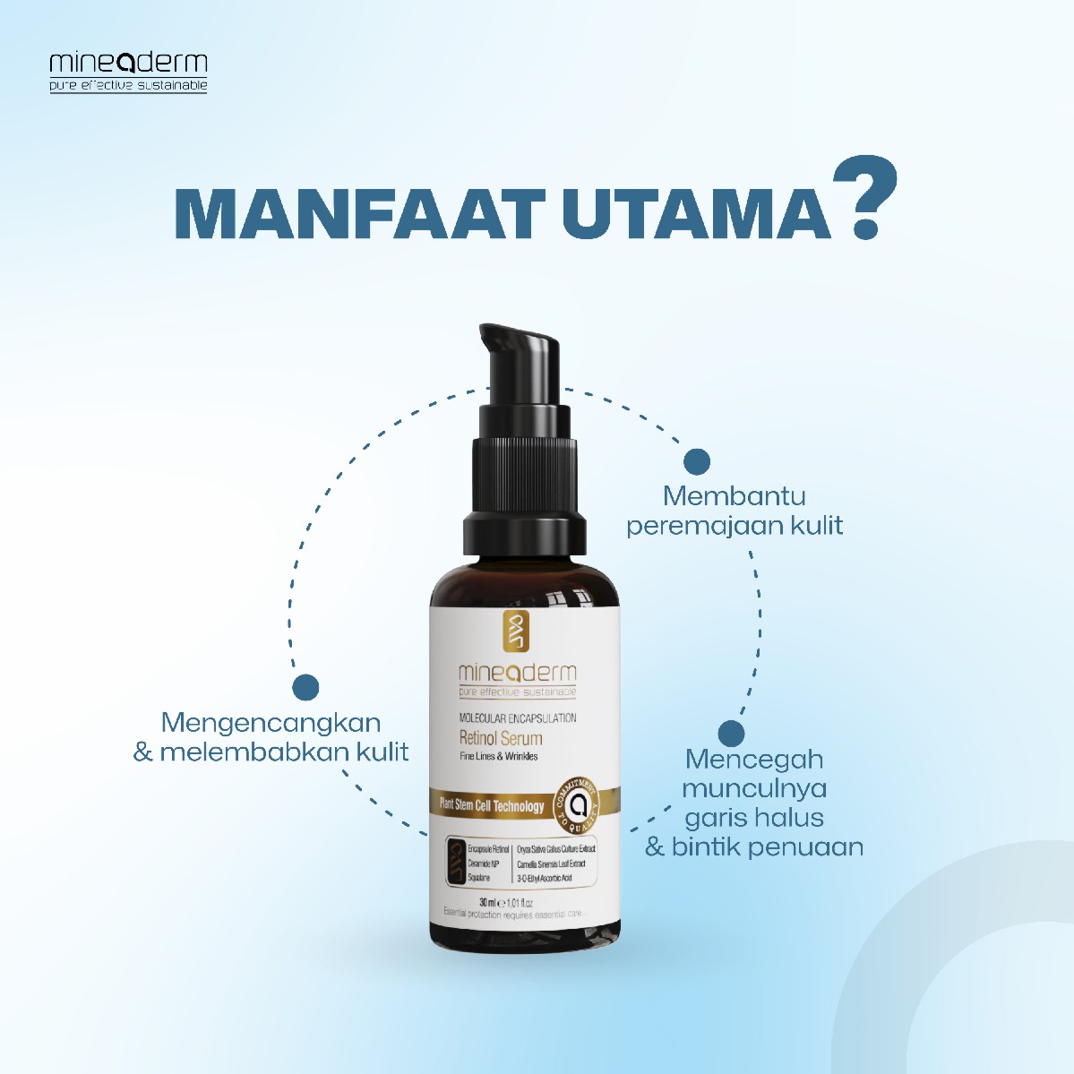 Mineaderm Moleculer Encapsulation Retinol Serum Benefits